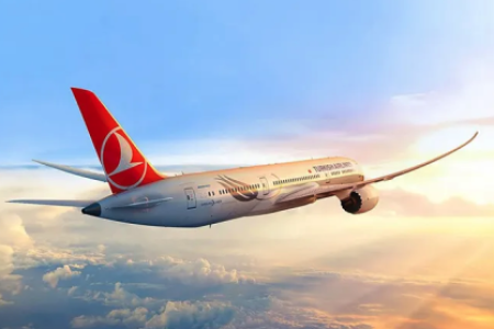Travel from USA to Turkey: Flights, Costs & Tips